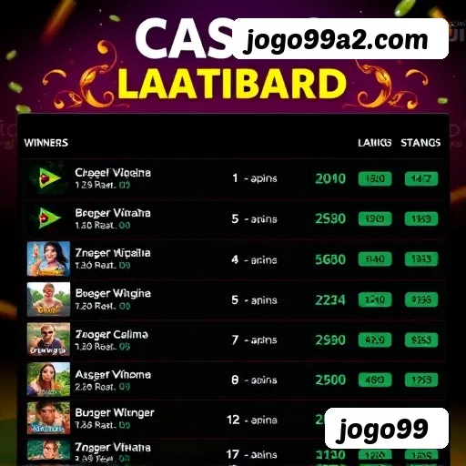 Aviator - Crash game popular na jogo99